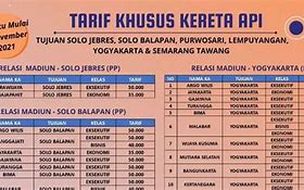 Go Show Madiun Solo 2023