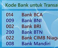 Kode Bank Aladin Dari Bri