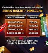 Rantai Slot.Com Alternatif Link Alternatif Terbaru